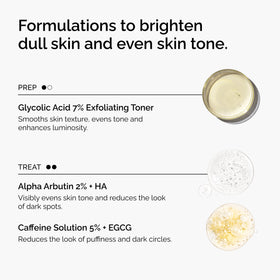 The Ordinary Caffeine Solution pipette applying eye serum to reduce puffiness