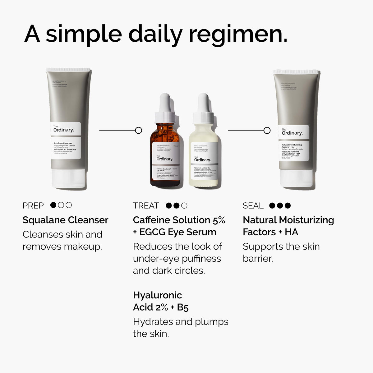 Demonstration applying The Ordinary serum around eye contour, showing gentle patting technique benefit