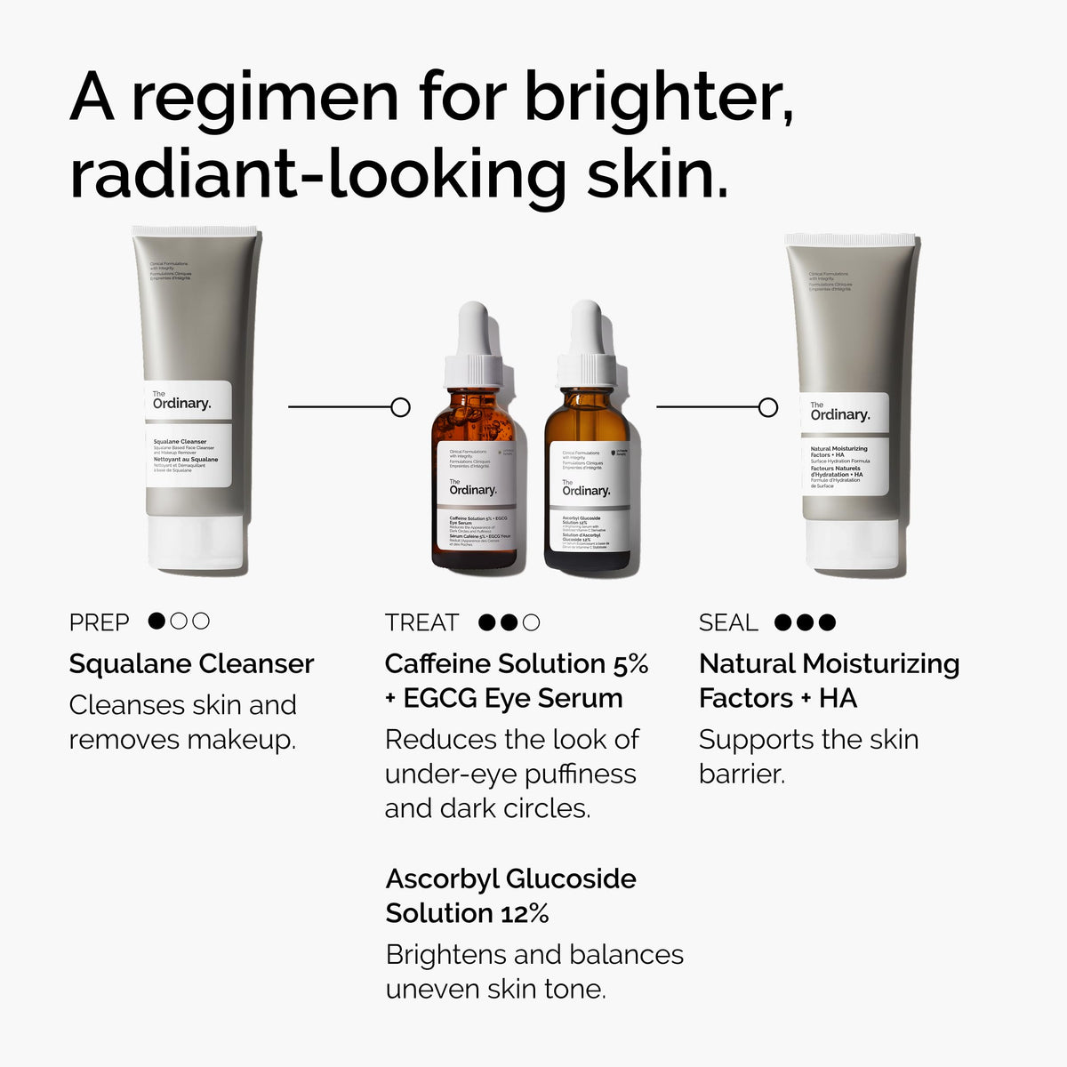 The Ordinary bottle next to a ruler for size comparison, clarifying 1 fl oz volume benefit