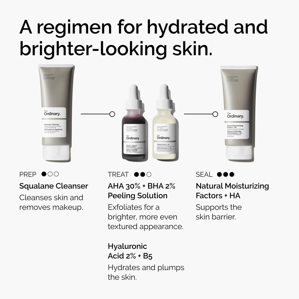 The Ordinary duo staged on bathroom counter to show routine use