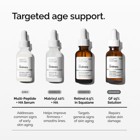 The Ordinary GF 15% Solution comparative skin-texture illustration showing smoother, firmer appearance
