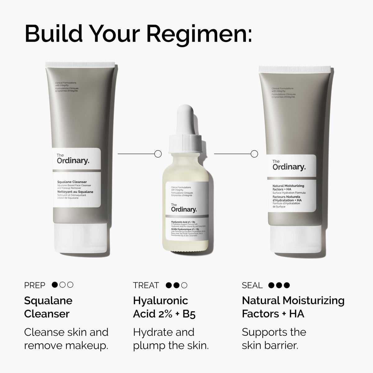 The Ordinary bottle next to a common object for scale, shows 1 fl oz size benefit