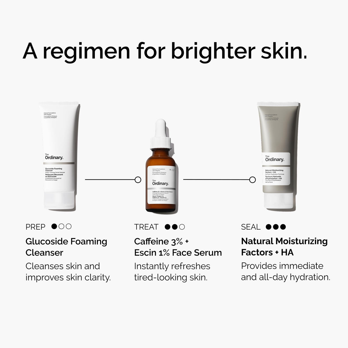 The Ordinary bottle held in hand to show 1 fl oz scale and portability