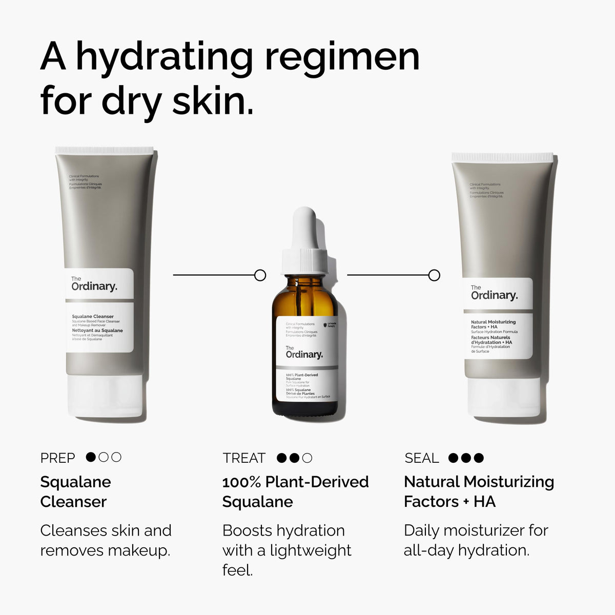 Close-up of The Ordinary label emphasizing plant-derived ingredient clarity