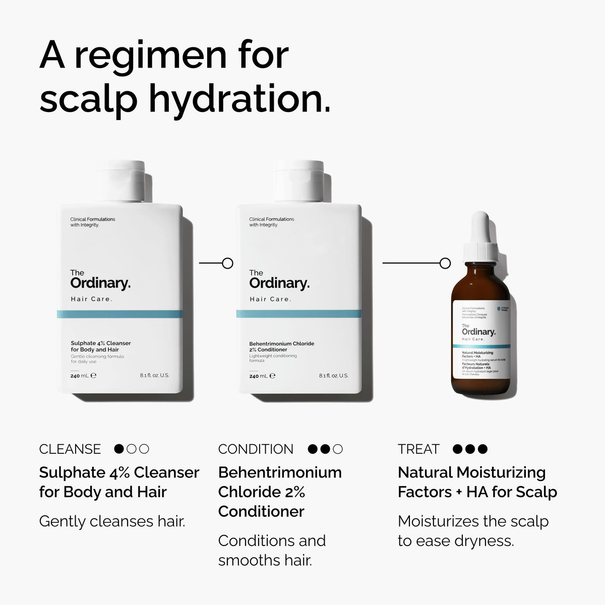 Close-up of The Ordinary ingredient label, emphasizing hyaluronic acid and squalane content