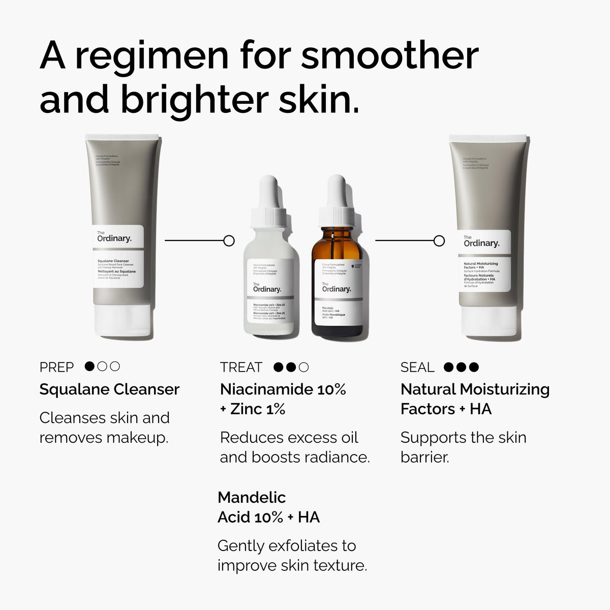 The Ordinary serum on fingertip demonstrating lightweight consistency and absorbency