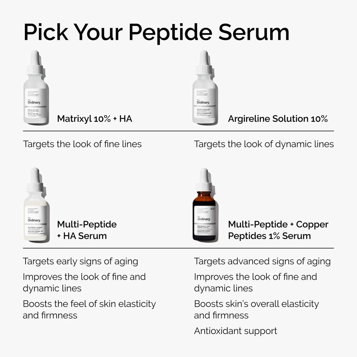 Serum applied in morning routine with moisturizer illustrating layering benefit