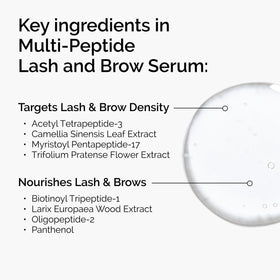 The Ordinary serum texture close-up showing lightweight consistency and peptide clarity