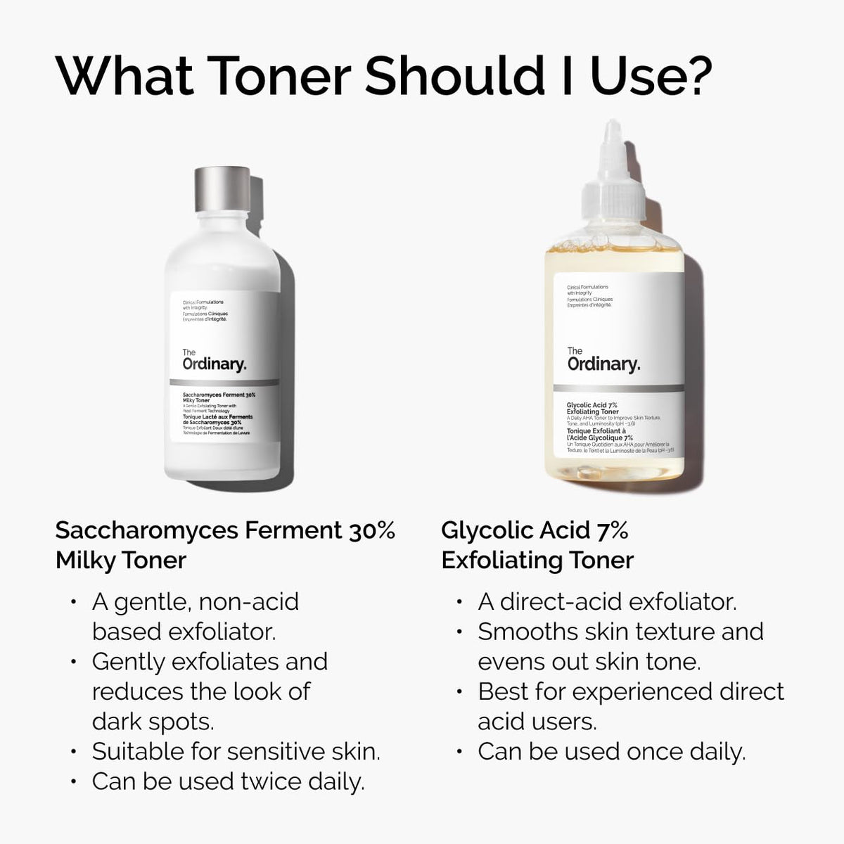The Ordinary bottle beside nighttime skincare products, suggests evening use