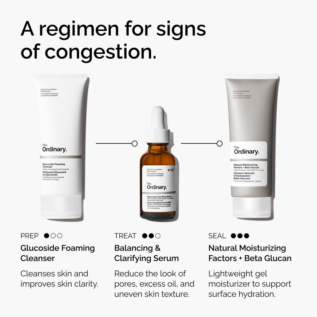 The Ordinary bottle next to a ruler for scale showing 1 fl oz size for accurate purchase decision