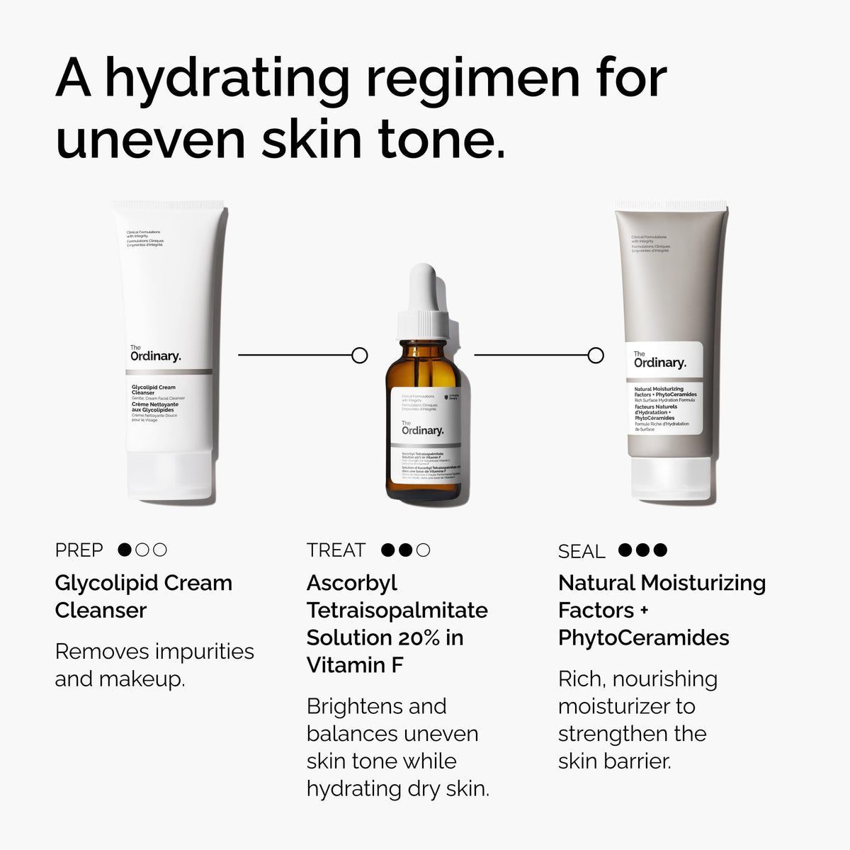 The Ordinary bottle next to coin for size comparison and travel-friendly benefit