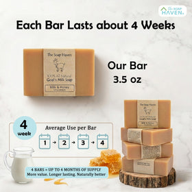 The Soap Haven honey and fresh goat milk flatlay showing natural sourcing benefits