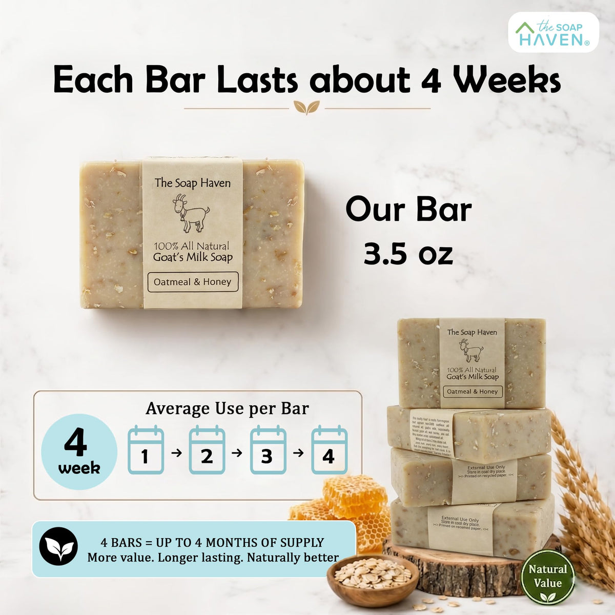 Close-up of The Soap Haven label detailing ingredients and clean formula benefits