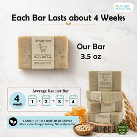 Close-up of The Soap Haven label detailing ingredients and clean formula benefits