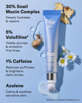 Then I Met You being applied to under-eye with applicator to reduce puffiness and aid absorption