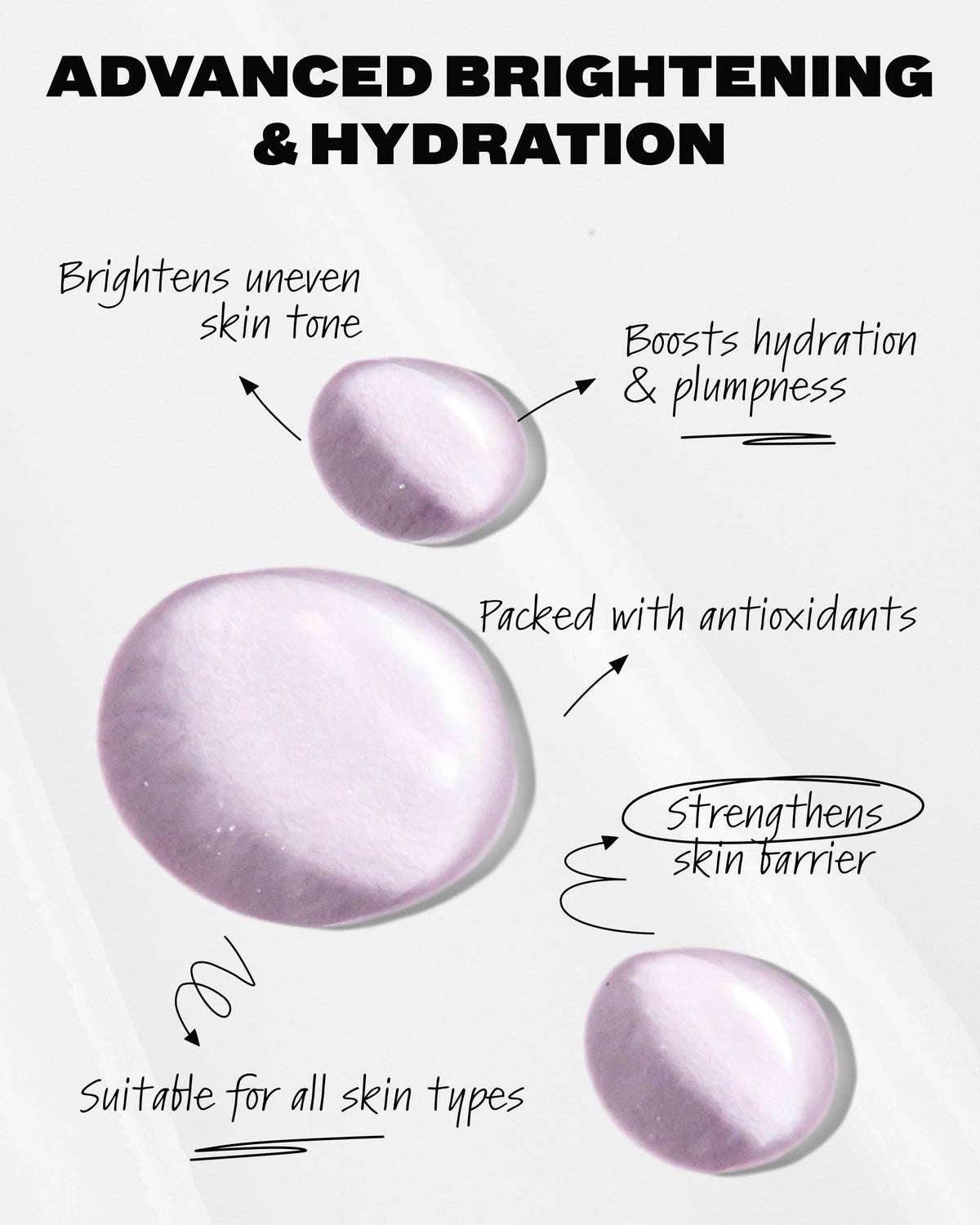 Then I Met You label close-up highlighting ingredients and clean formulation benefit