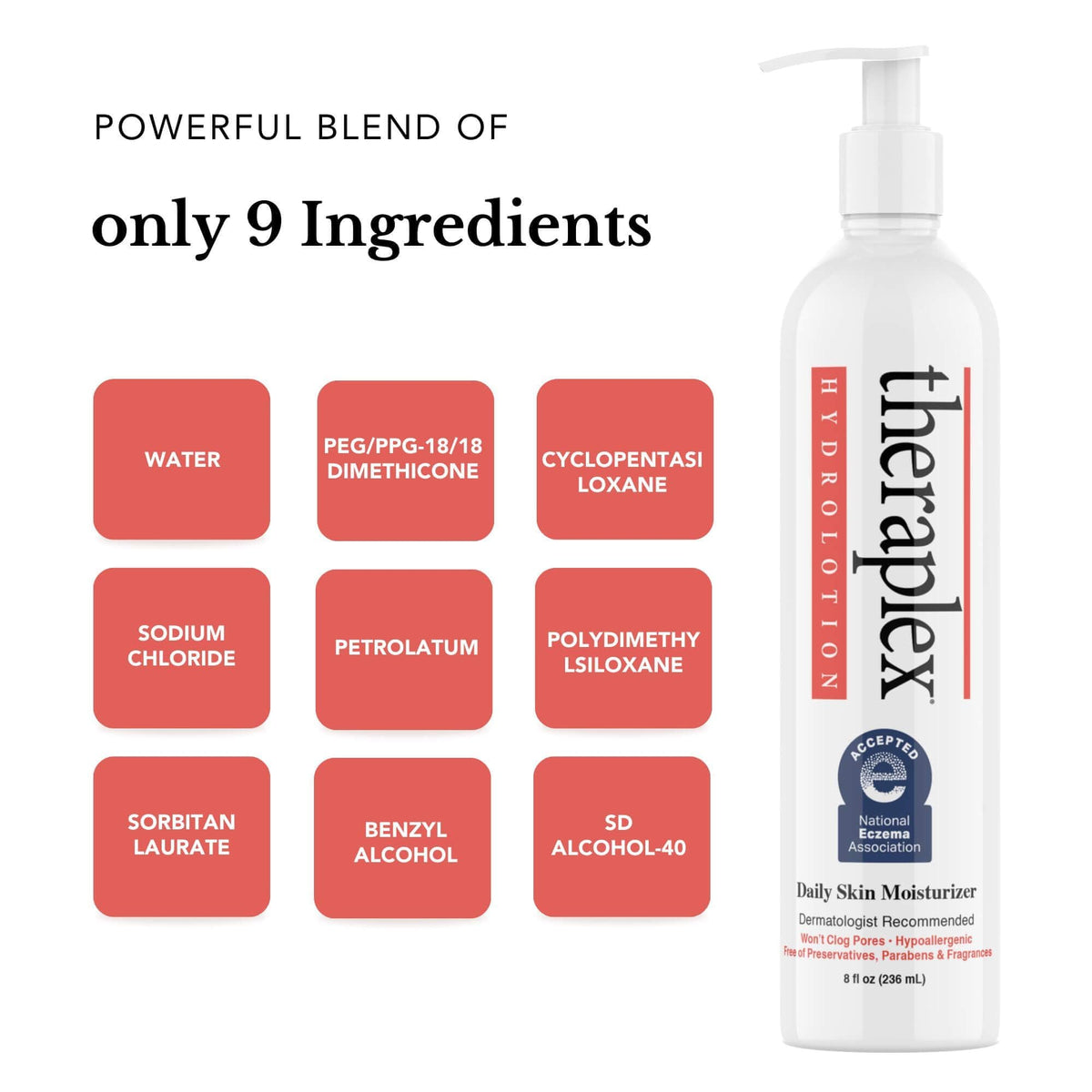 Theraplex moisture barrier depiction demonstrating protected skin