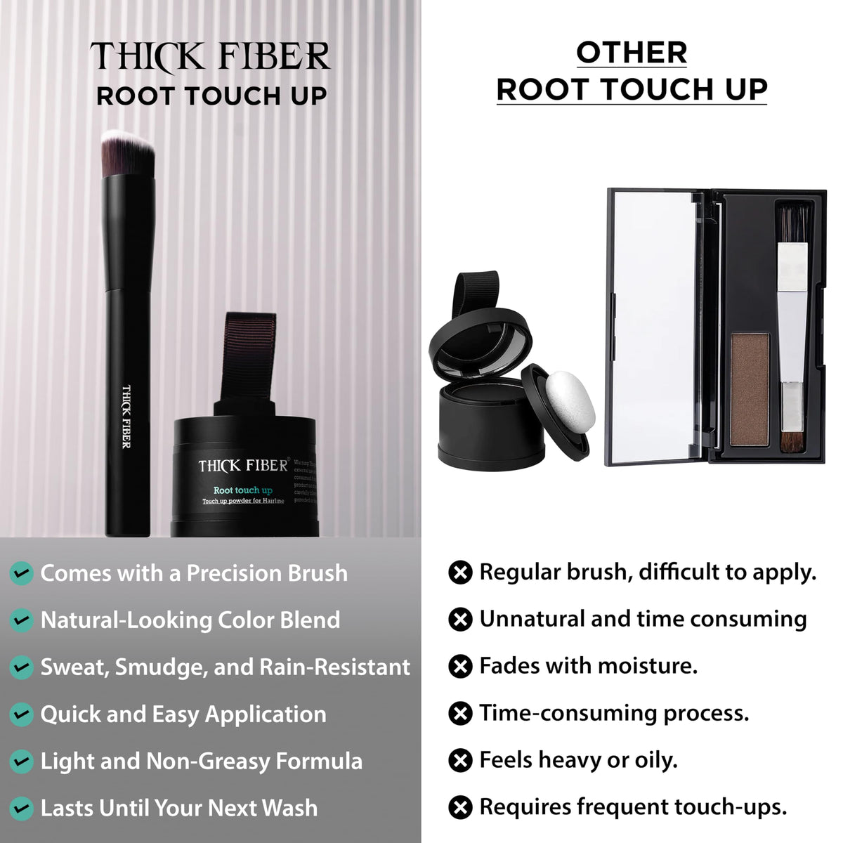 Thick Fiber lifestyle shot of woman applying kit during daily routine for confidence