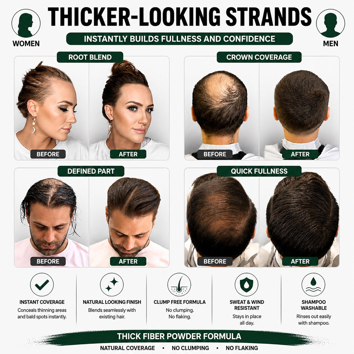 Thick Fiber before and after split showing concealing of bald spots
