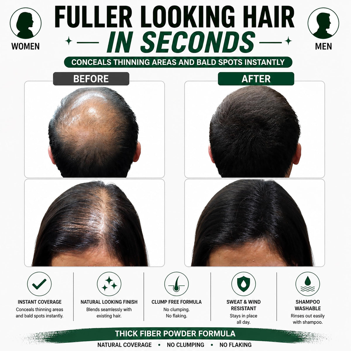 Thick Fiber used along hairline to hide receding edges and add density
