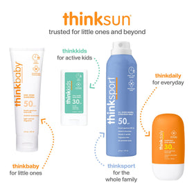 Thinksport used by person outdoors showing daily sun protection while active benefit