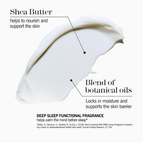 THISWORKS application on forearm illustrating smooth absorbency and overnight softness