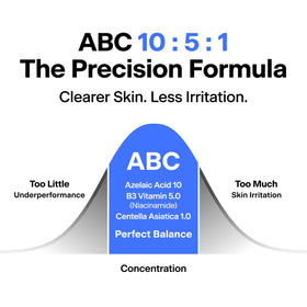 THOME ABC Serum bottle in hand for scale, communicates compact 1.01 fl oz convenience