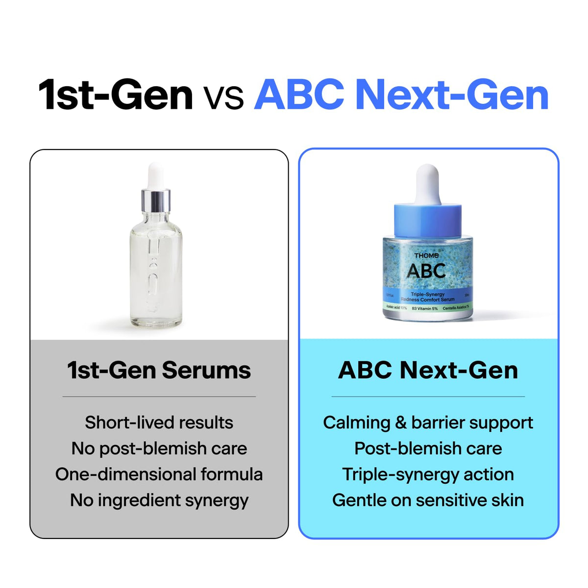 THOME ABC Serum on bathroom vanity styled with towels, suggests everyday routine calm