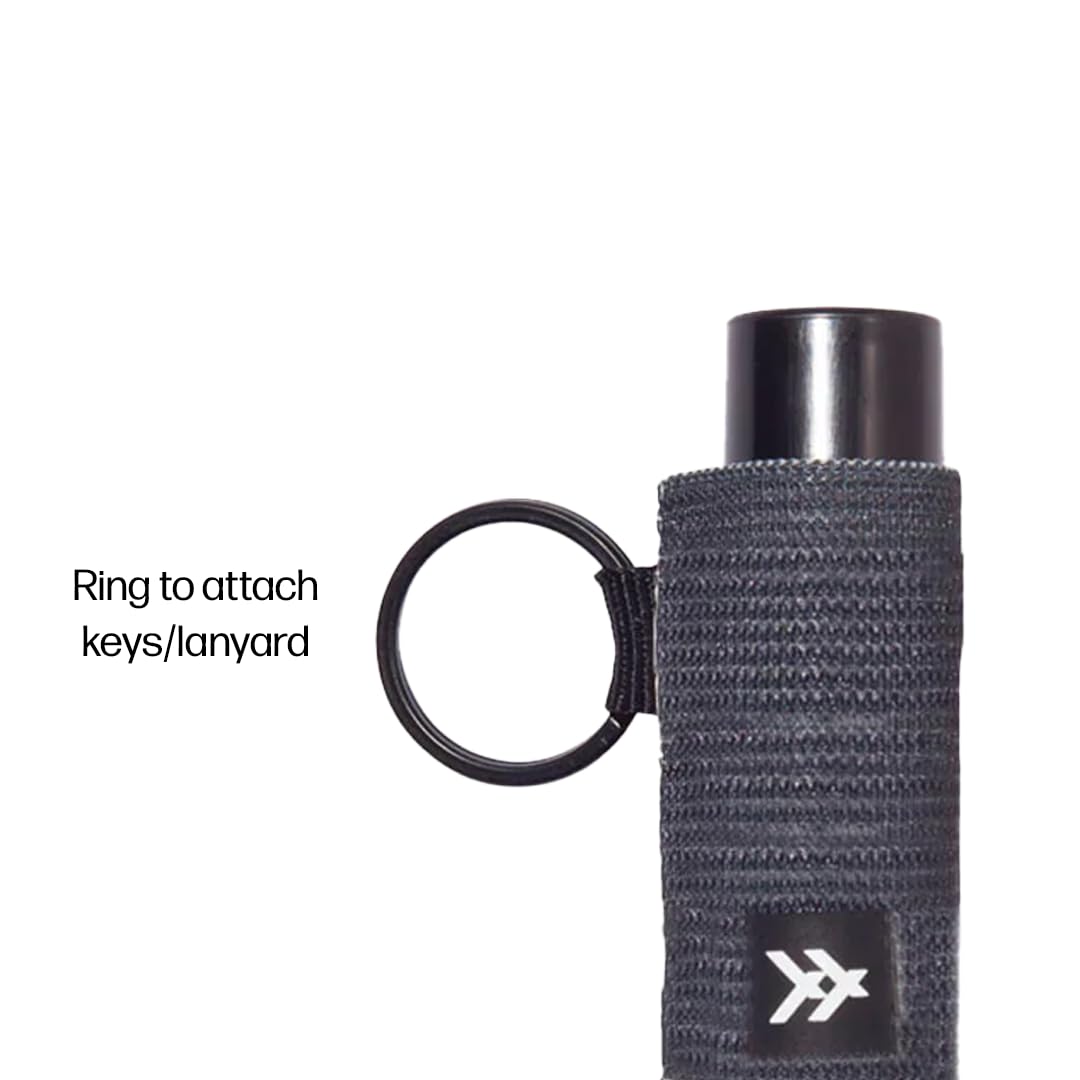 Thread Wallets holder clipped to backpack zipper showing hands-free storage convenience