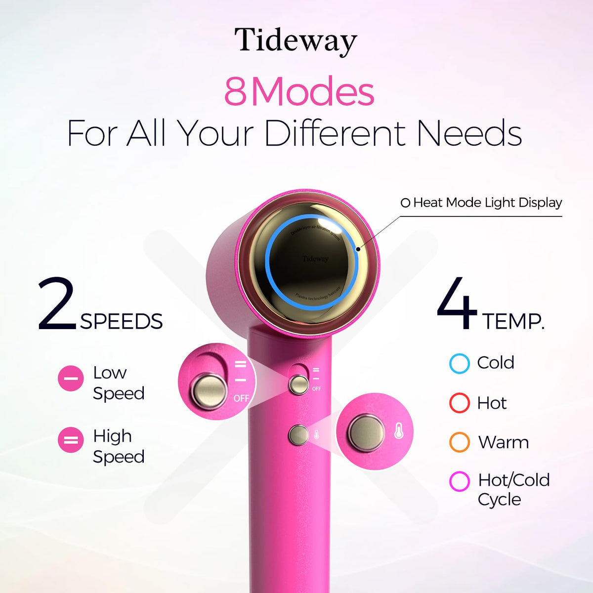 TIDEWAY H11 being used at a vanity to illustrate salon-quality styling at home