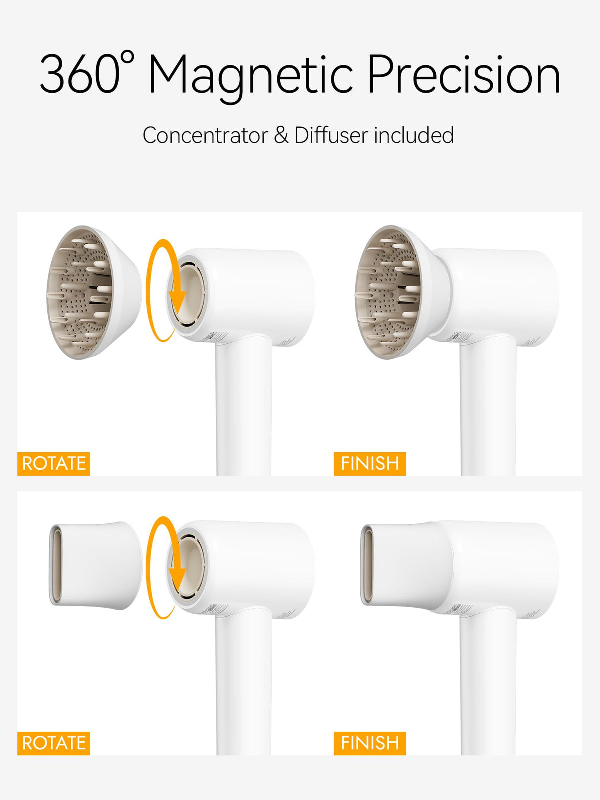 TIDEWAY hair dryer ergonomic handle close-up for comfortable, fatigue-free grip