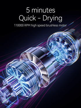 TIDEWAY hair dryer brushless motor graphic highlighting high-speed 110,000 RPM power
