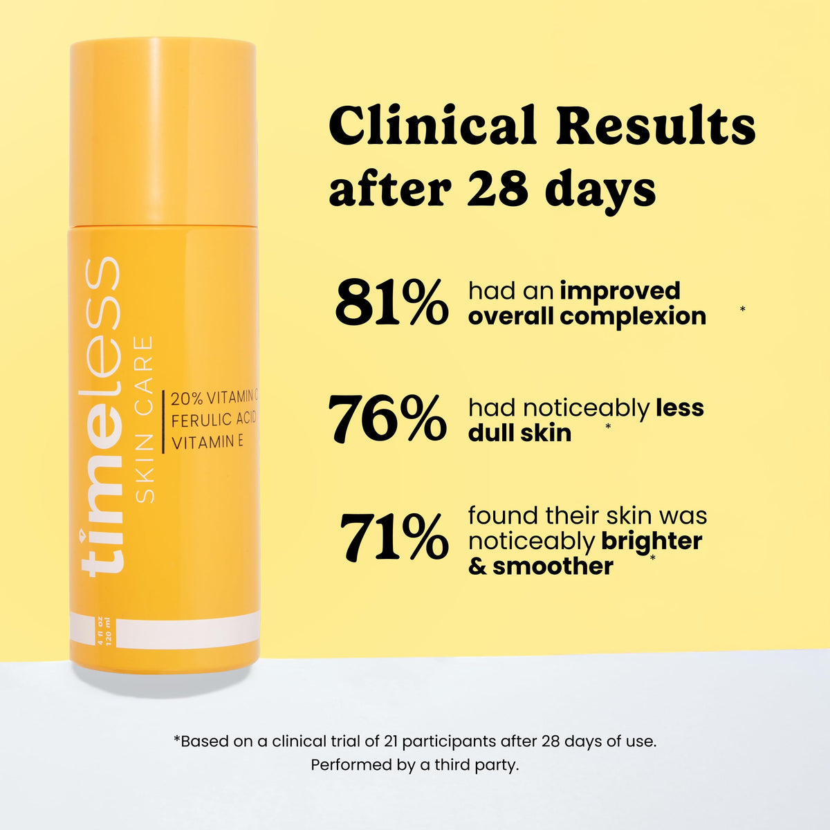 Timeless Skin Care serum texture on skin highlighting lightweight absorption