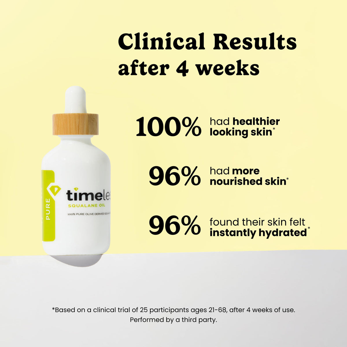 Timeless Skin Care texture close-up of oil drop, highlights lightweight fast absorption