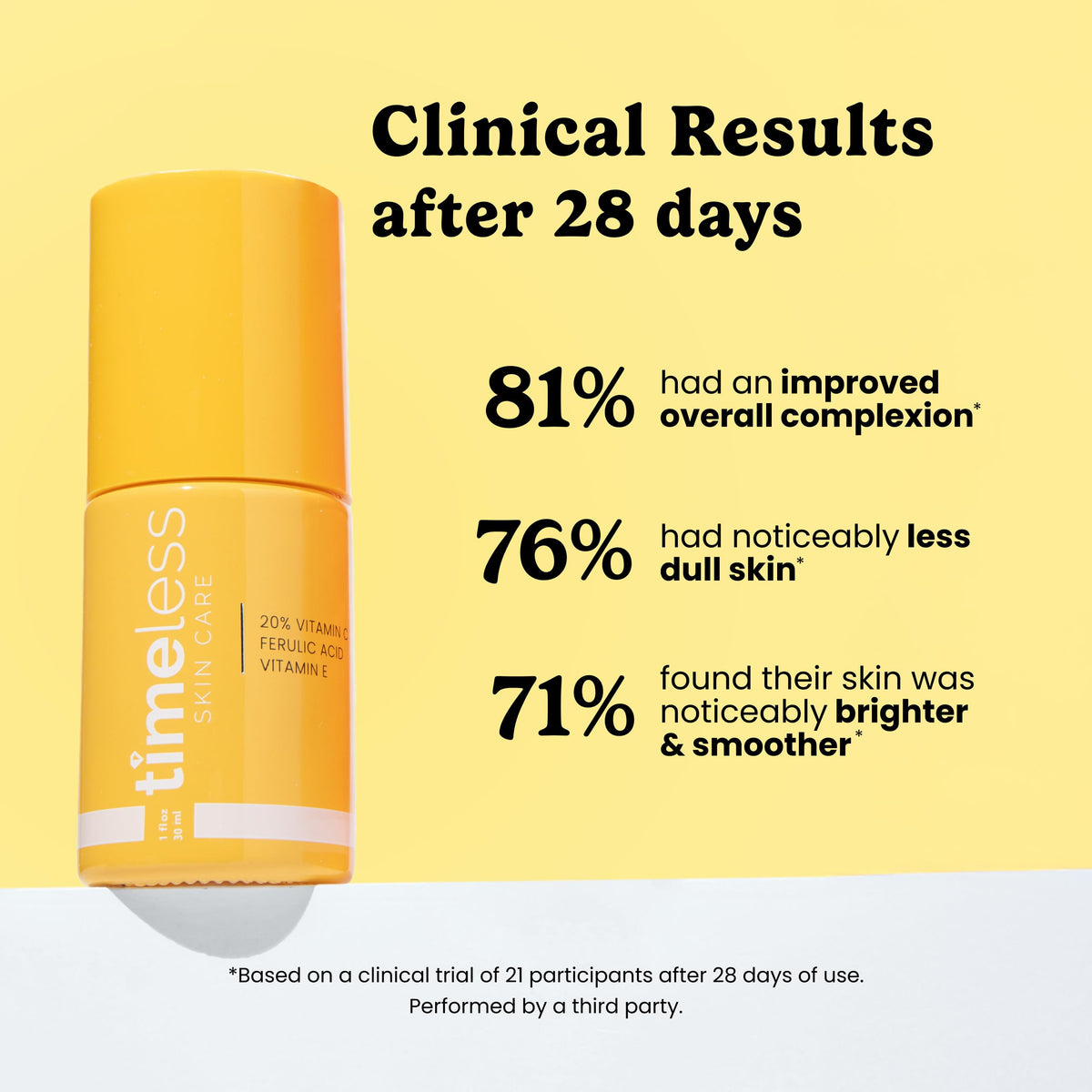 Timeless Skin Care serum texture on hand showing lightweight blend and quick absorption