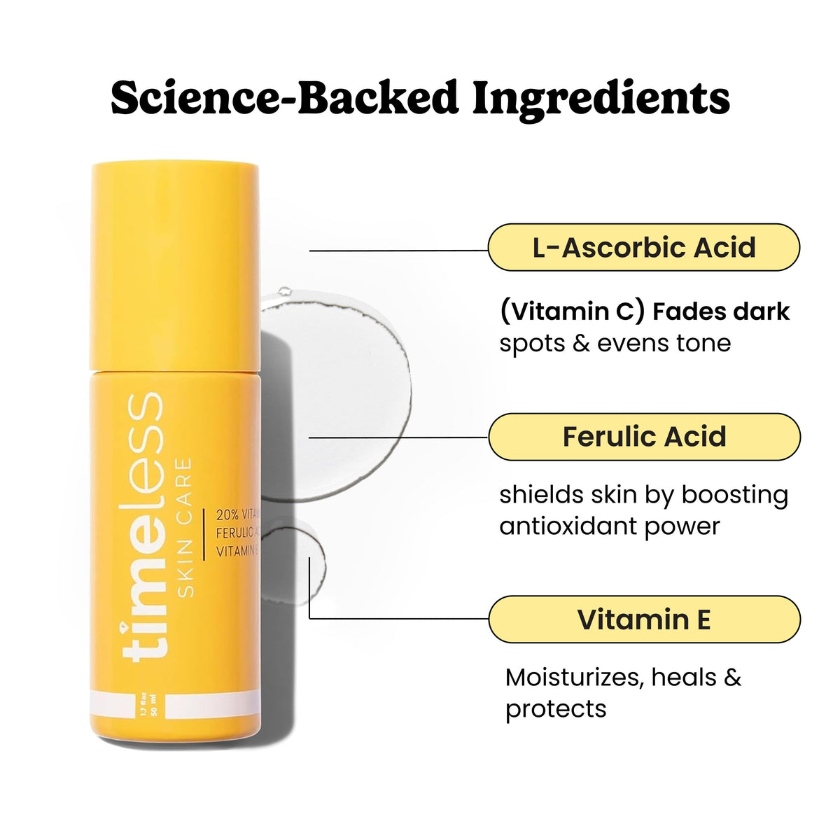 Timeless Skin Care dropper dispensing serum highlighting potency