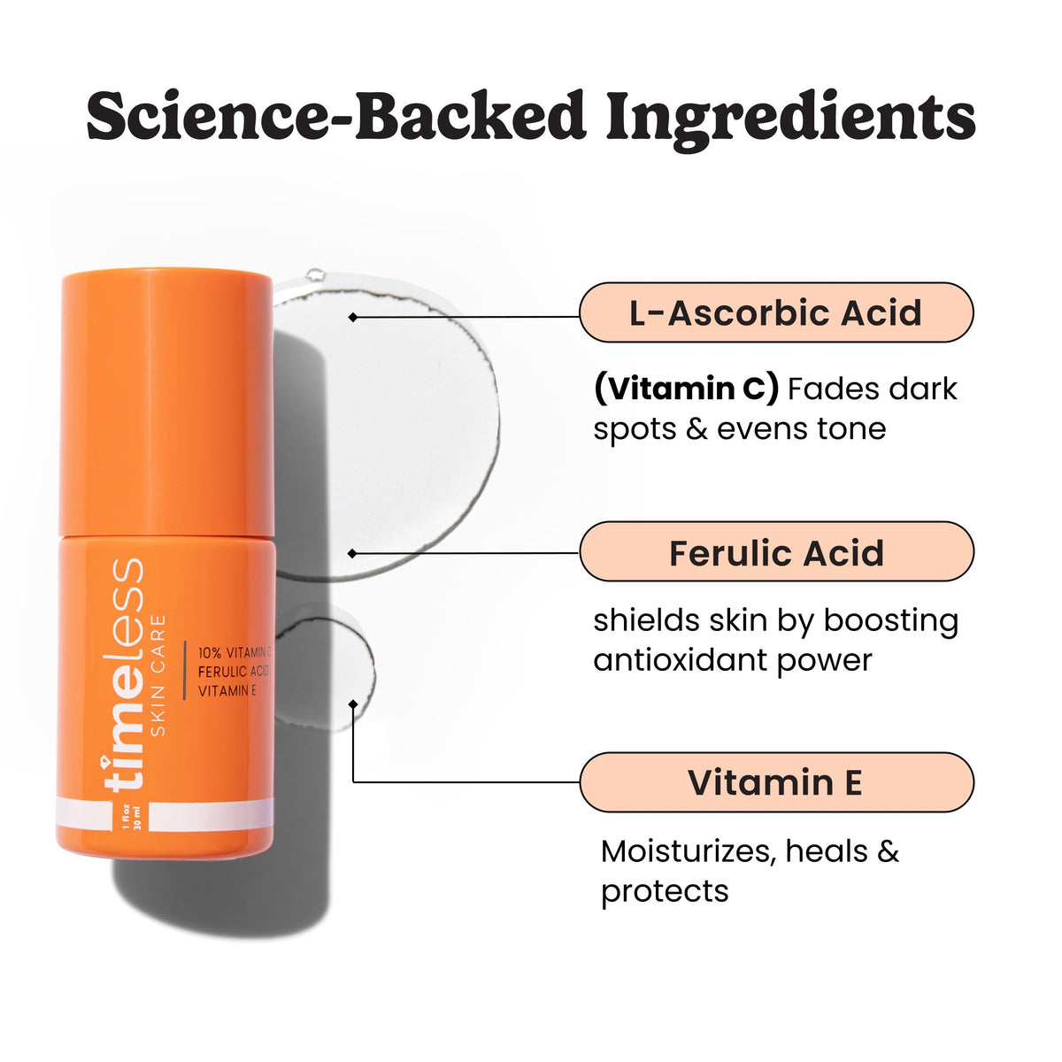 Timeless Skin Care pipette dispensing serum demonstrating easy controlled application