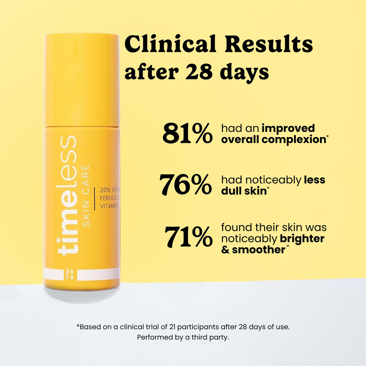 Timeless Skin Care serum texture on hand showing lightweight absorption