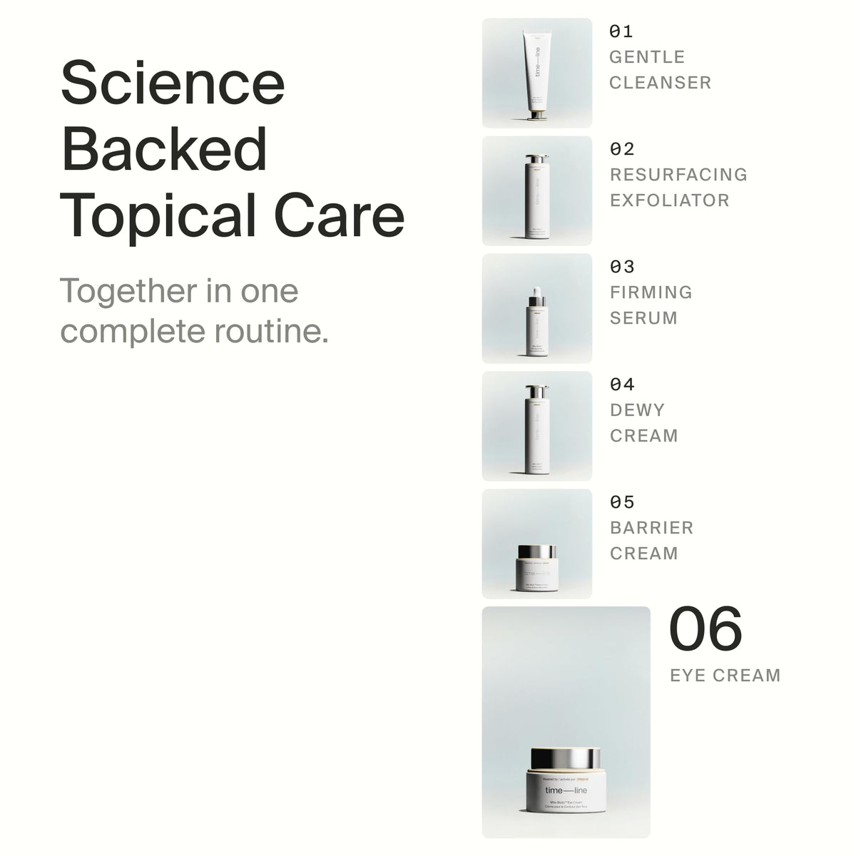 Timeline Mitopure styled on bathroom vanity with skincare, suggesting daily routine compatibility