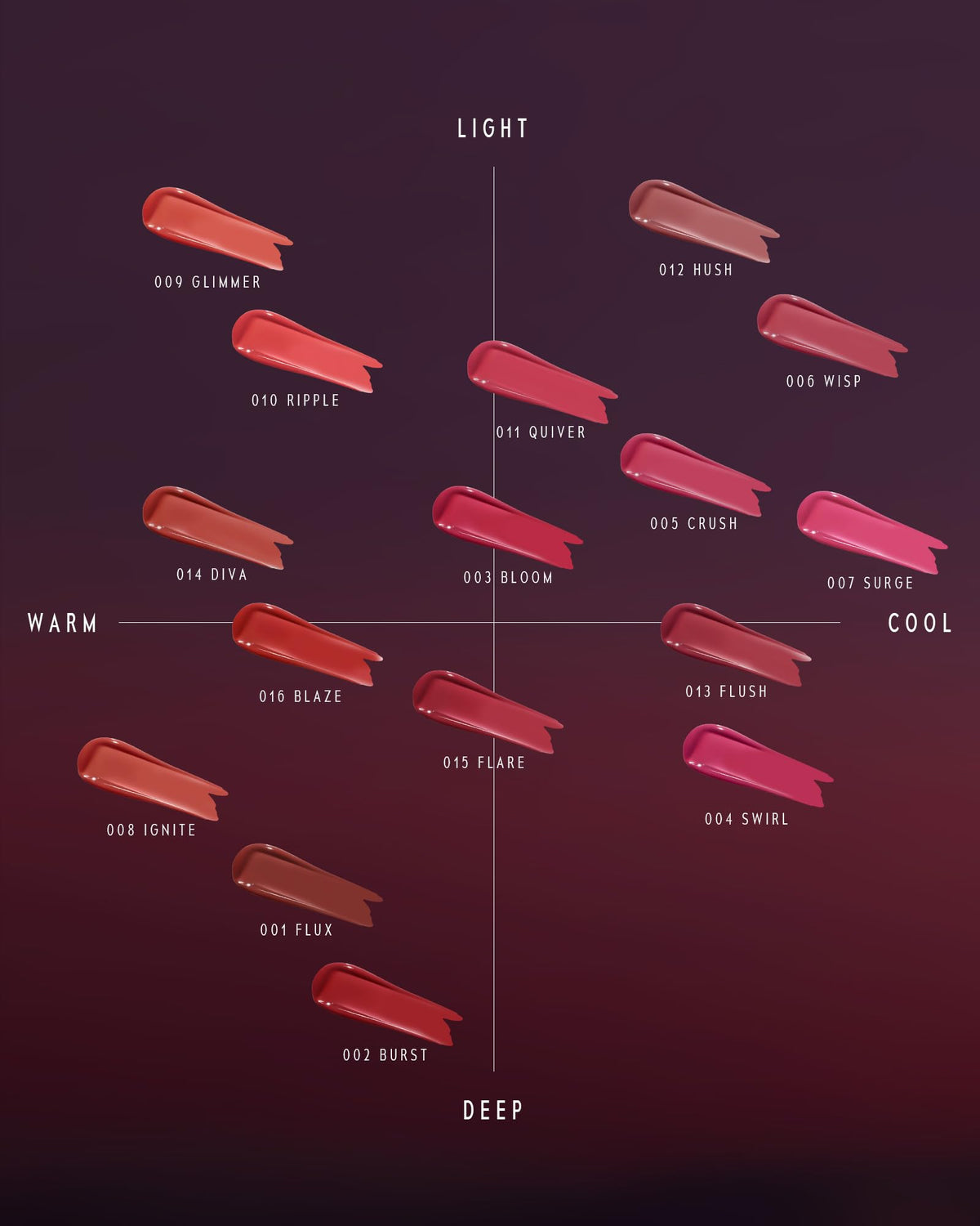 TIMEPHORIA size comparison with everyday item demonstrating compact travel-friendly benefit