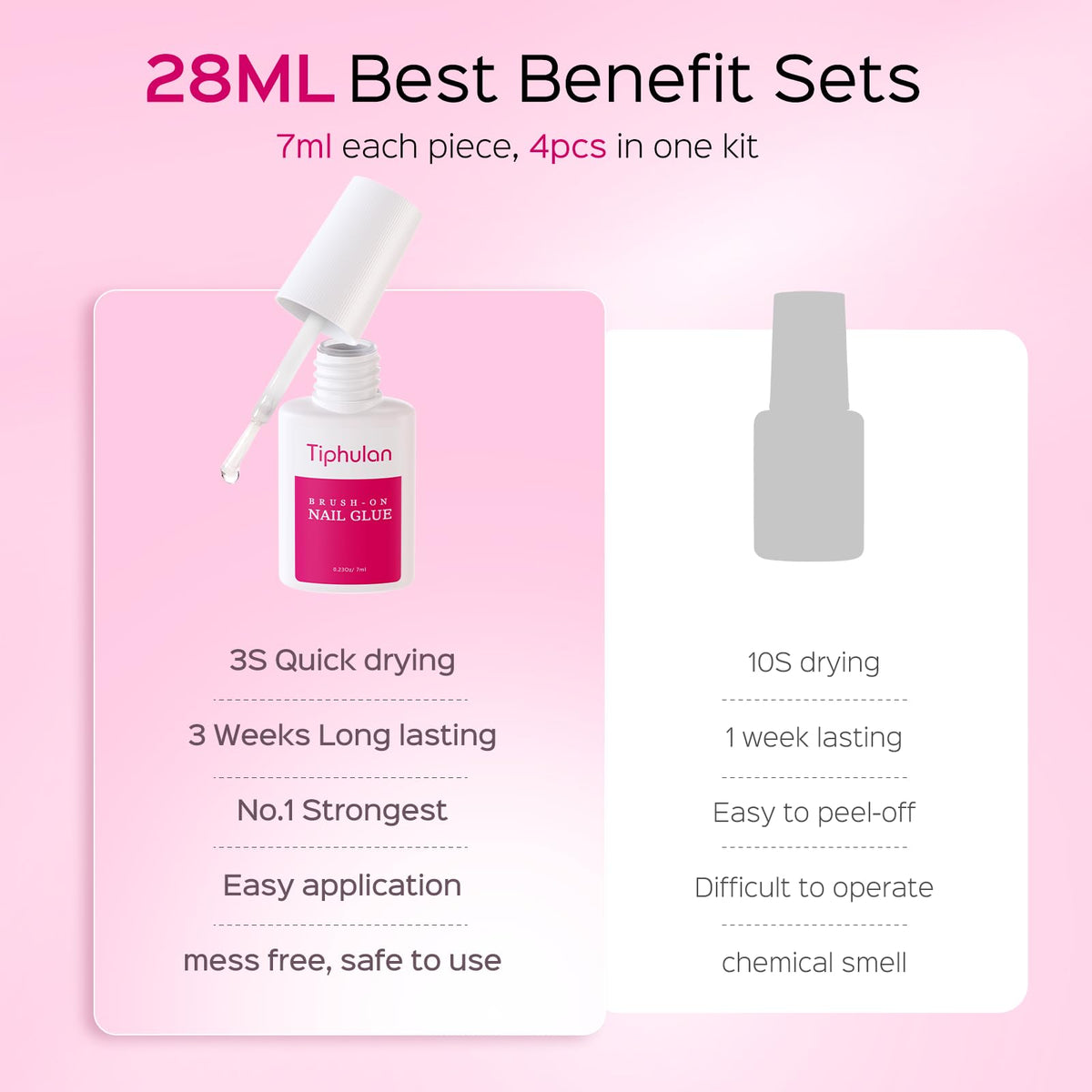 TIPHULAN adhesive bonding an acrylic nail demonstrating long-lasting hold