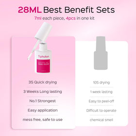 TIPHULAN adhesive bonding an acrylic nail demonstrating long-lasting hold