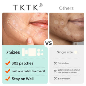 TKTK large patches on back showing coverage for bigger breakouts