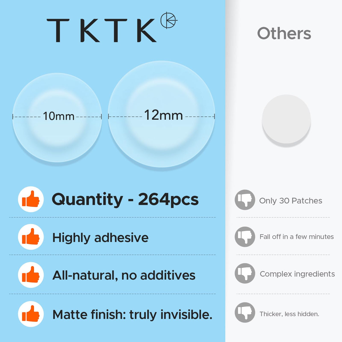 TKTK patch under light makeup demonstrating concealment during wear