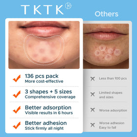 TKTK patch applied on chin protecting and flattening blemish