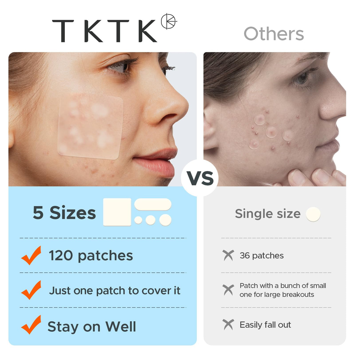 TKTK patch applied on forehead protecting blemish while healing