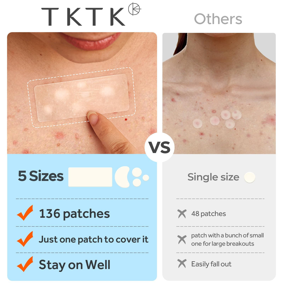 TKTK patch on chest illustrating body application and comfort