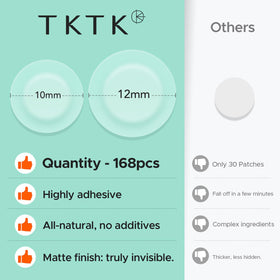 Individually wrapped TKTK patches displayed for hygiene and travel convenience