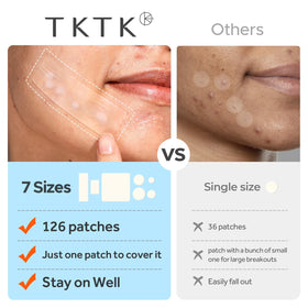 TKTK size comparison display showing seven sizes for flexible coverage