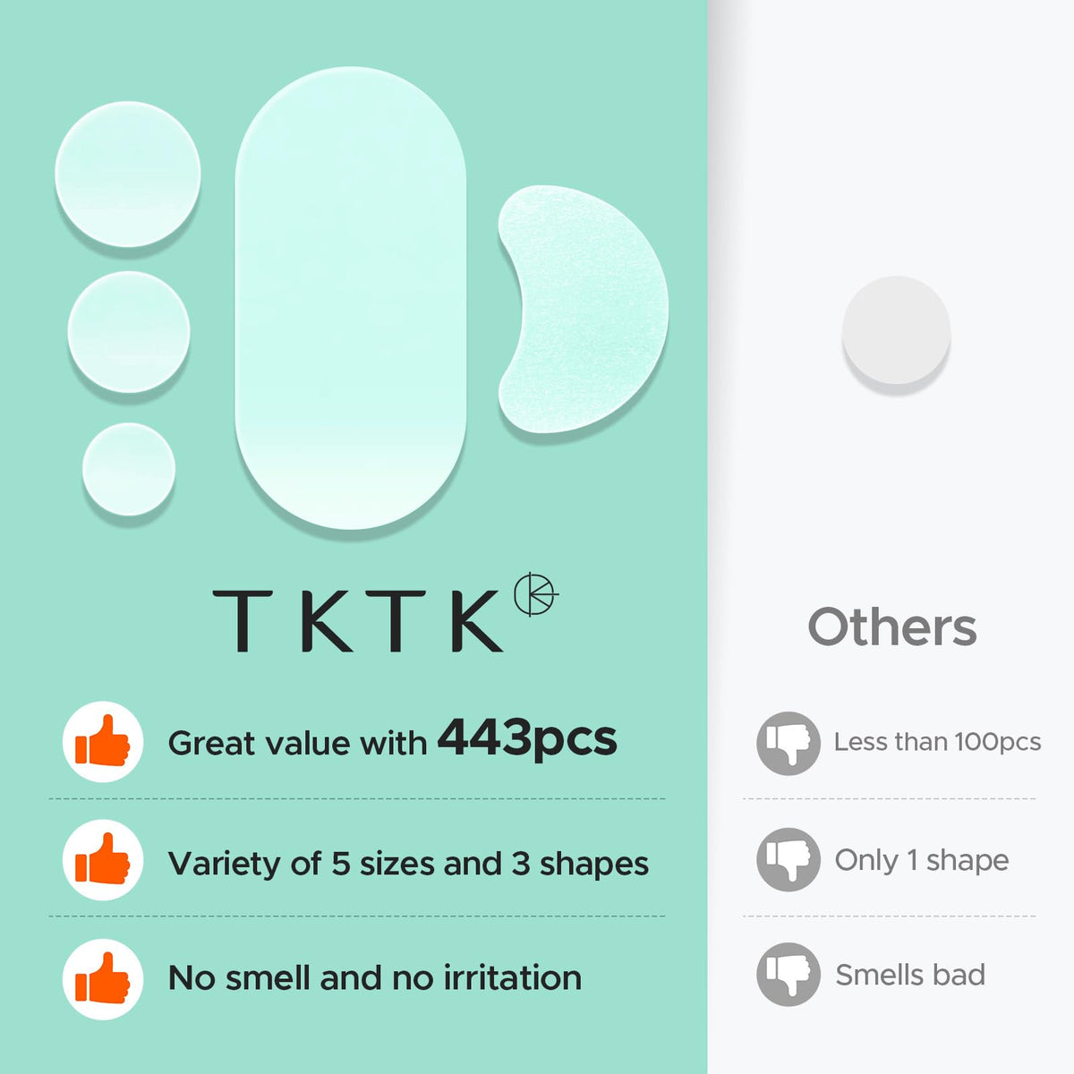 TKTK patches applied to chest and back protecting larger blemish areas